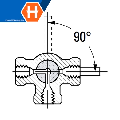 Valve d'arrêt multiple 3 voies laiton - F.NPT